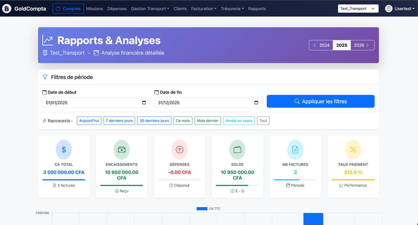 GoldCompta Illustration - Tableau de bord avec KPI